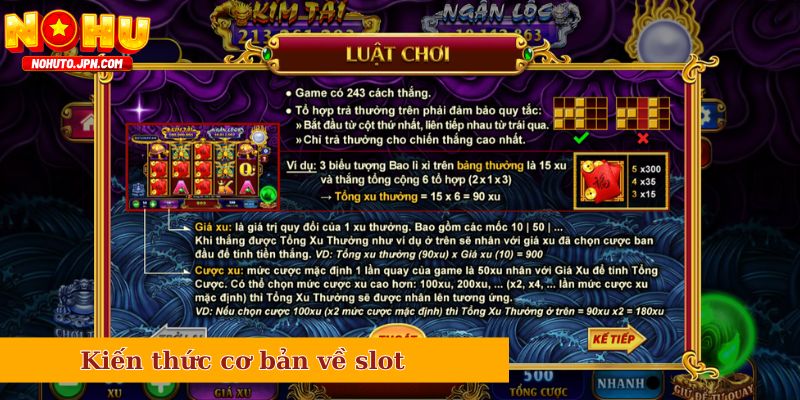 Kiến thức cơ bản về slot Kho Tàng Ngũ Long