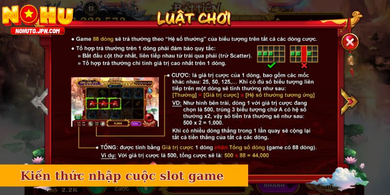 Kiến thức cơ bản nhập cuộc slot game