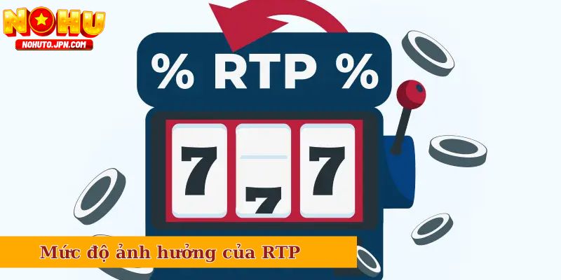 Mức độ ảnh hưởng của chỉ số RTP trong slot