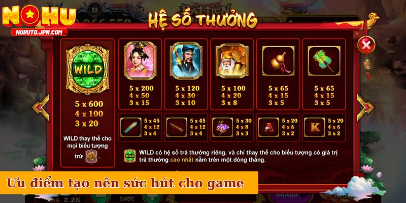 Các ưu điểm tạo nên sức hút cho game