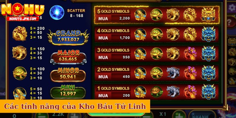 Các tính năng của slot game Kho Báu Tứ Linh