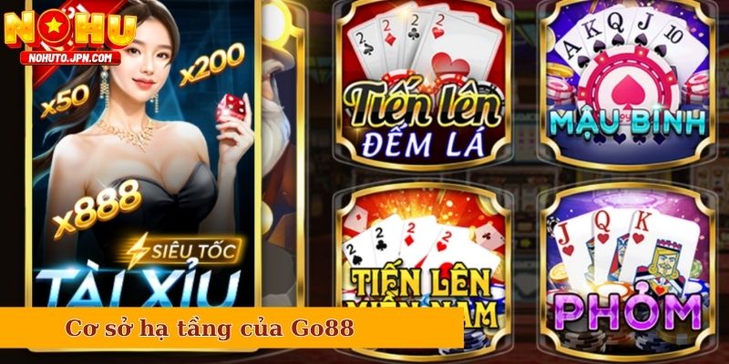 Cơ sở hạ tầng đầu tư vượt trội của Go88