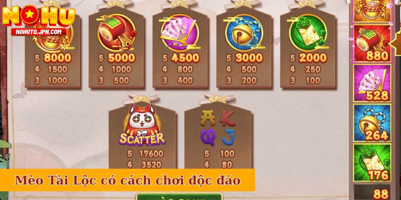 Game slot Mèo Tài Lộc có cách chơi độc đáo